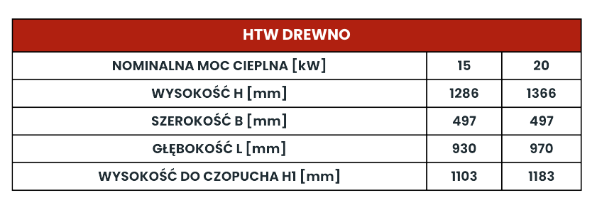 tabelka_drewno.png